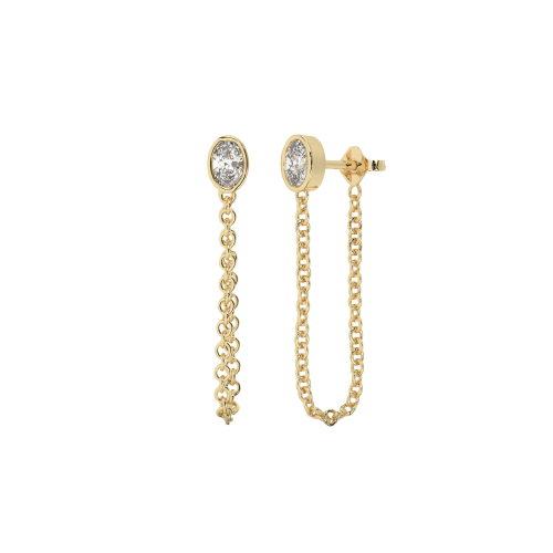 Topaz Oval Chain Earring